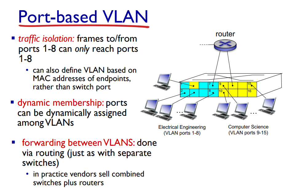 image/universita/ex-notion/VLAN/Untitled 3